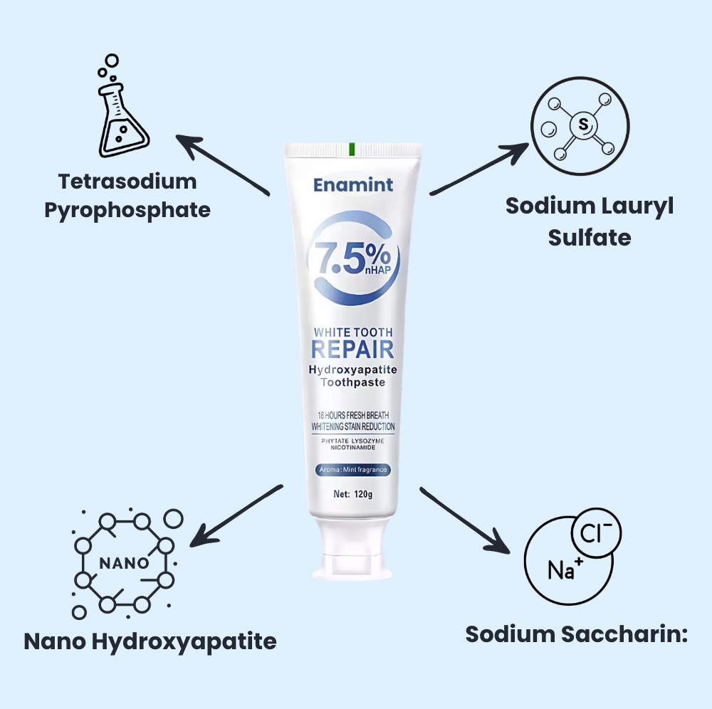 Enamint - Remineralizing Toothpaste
