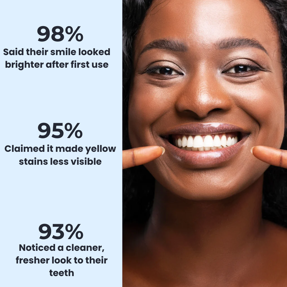 Enamint- color corrector toothpaste