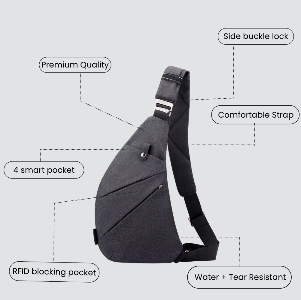 Anti-Theft Crossbody bag 2.0